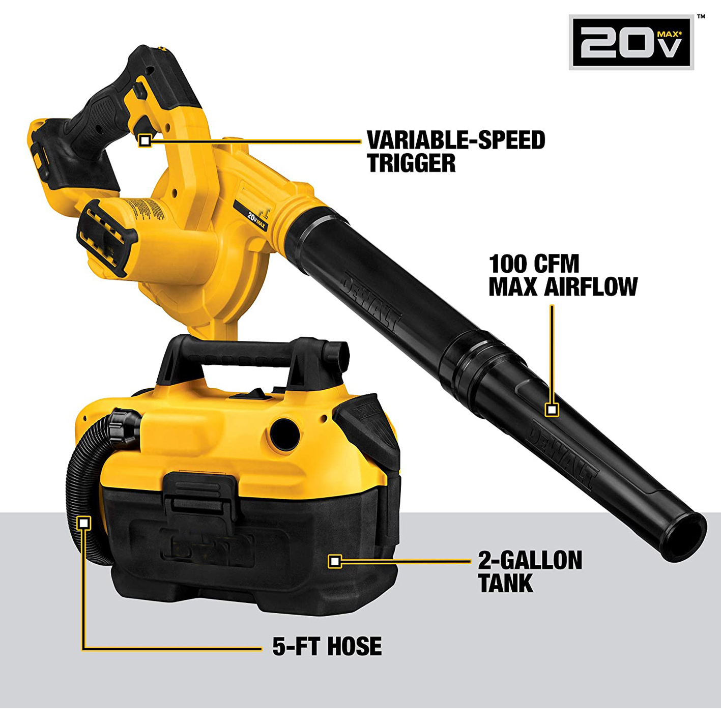 DEWALT 20V Max Cordless Drill Combo Kit, 10-Tool (DCK1020D2)