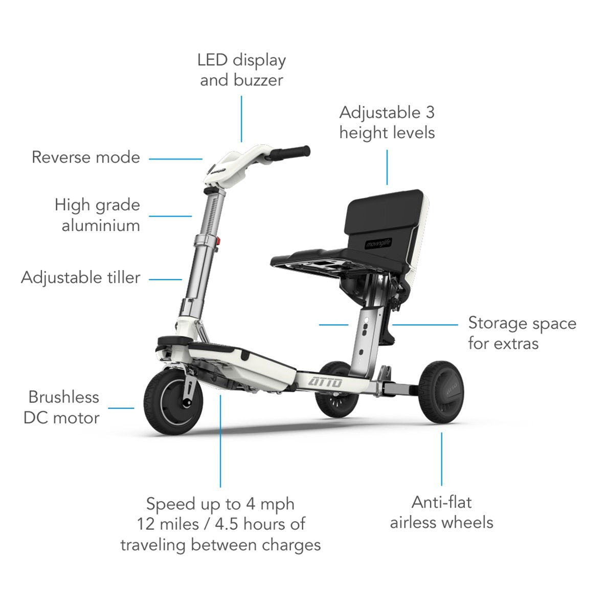 Atto Movinglife Folding Mobility Scooter